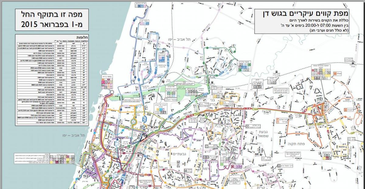Karte von hatachana Tel Aviv
